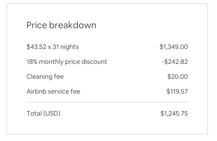 Airbnb price breakdown showing 31 nights and a total of 1,245 dollars and 75 cents